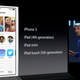 Illustration for article titled AirDrop Is Now Baked Into iOS 7